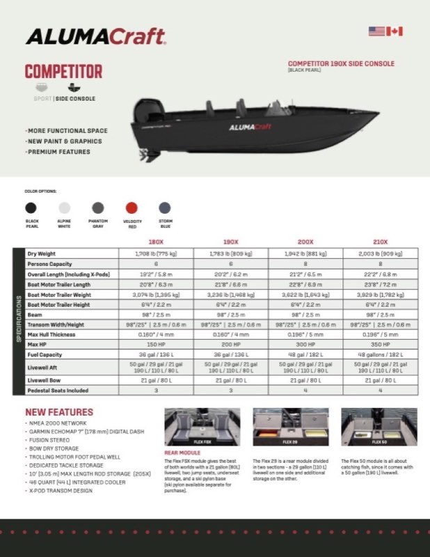 Competitor 190X Side Console specification sheet