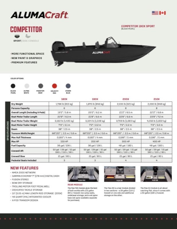 Competitor 210X Sport specification sheet