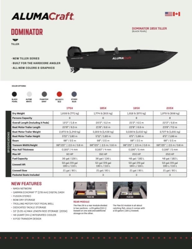 Dominator 175X Tiller specification sheet